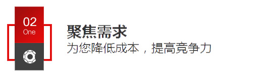 聚焦需求為您降低成本，提高競爭力