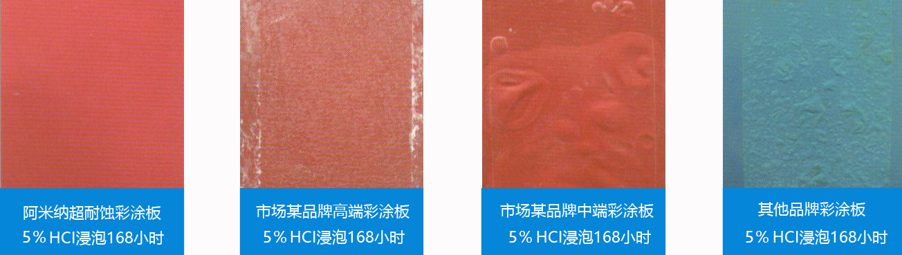 超耐蝕彩涂板酸性溶液浸泡