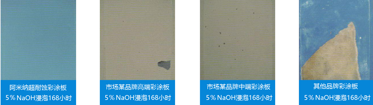 超耐蝕彩涂板堿性溶液浸泡