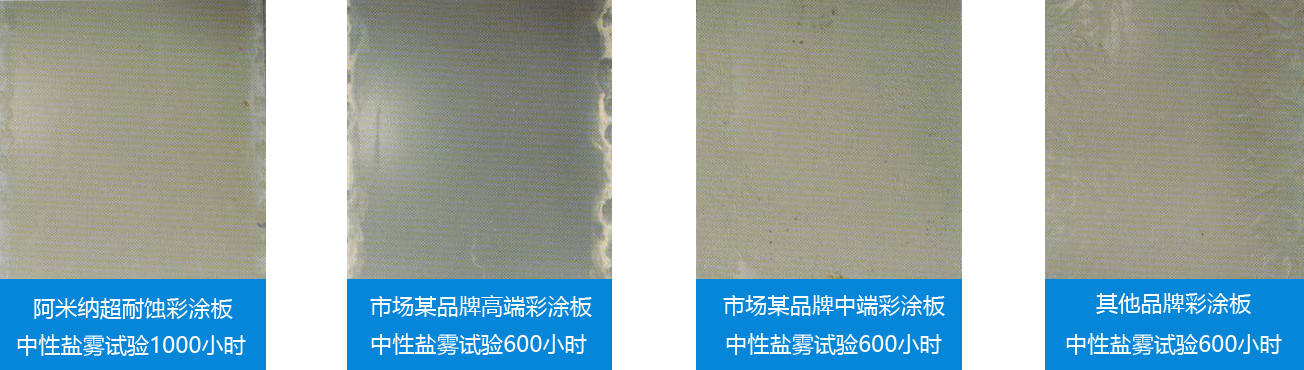 超耐蝕彩涂板中性鹽霧試驗(yàn)2