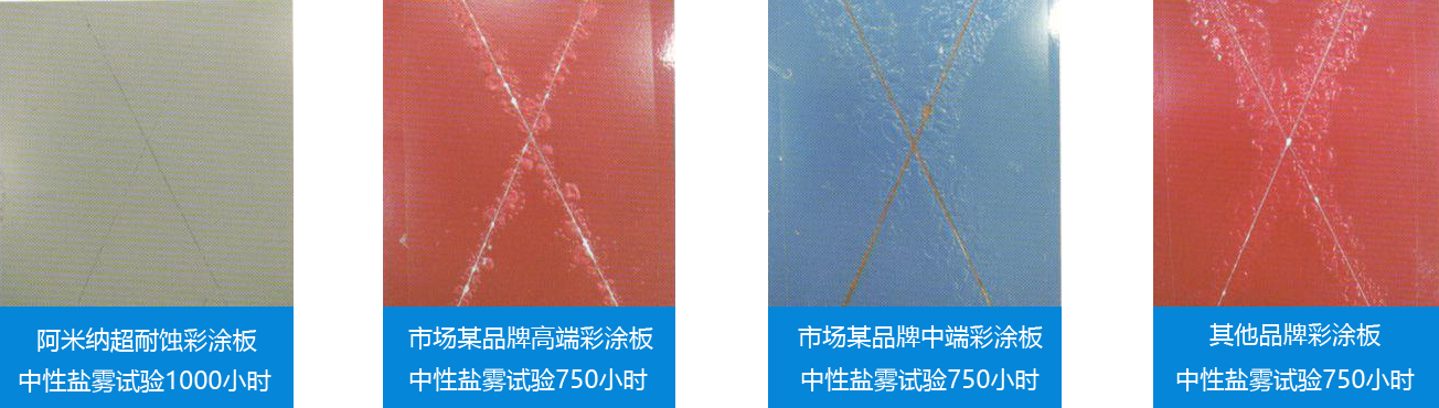超耐蝕彩涂板酸性溶液浸泡1000小時(shí)