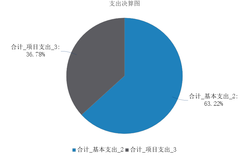 圖片 6